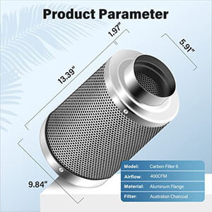 iPower Air Carbon Filter
